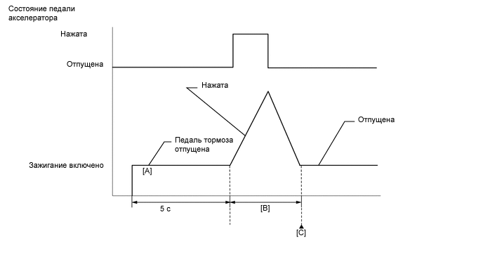 A01QQUME12