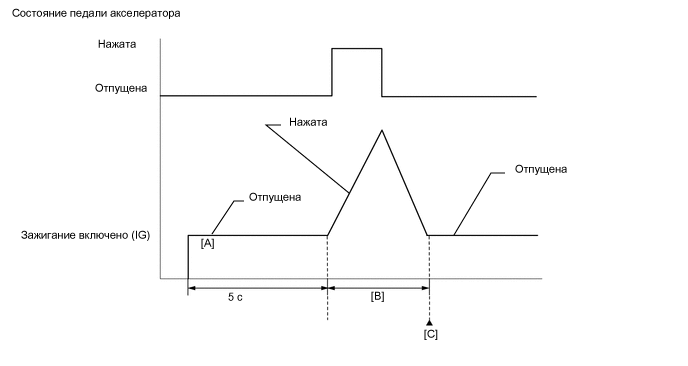 A01QQUME46