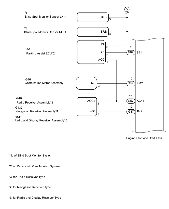 A01QQX8E01