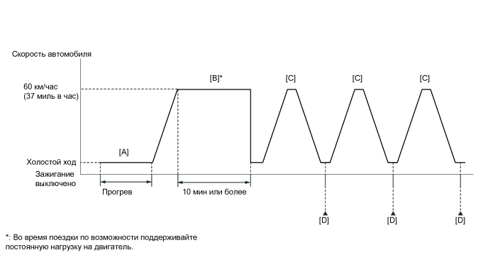 A01QQXME23