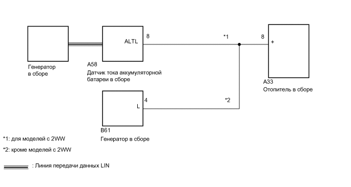 A01QR12E02