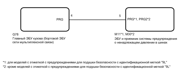 A01QR4GE26