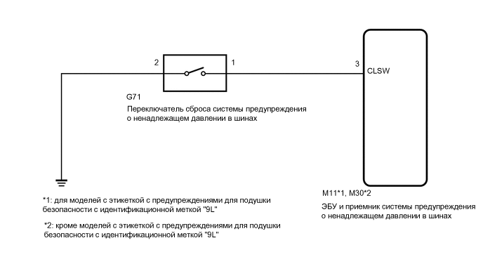 A01QR7FE26