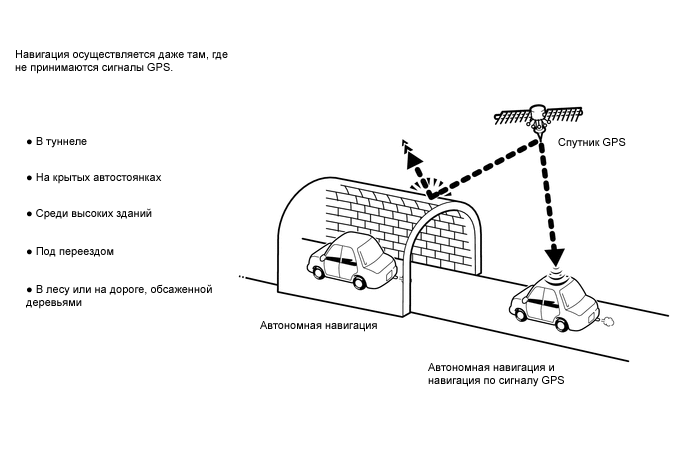 A01QRG5E30