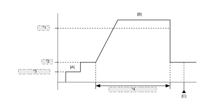 A01QRIDE25