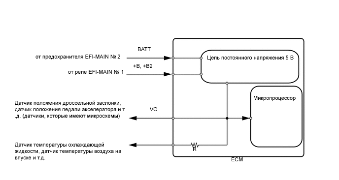 A01QROWE22