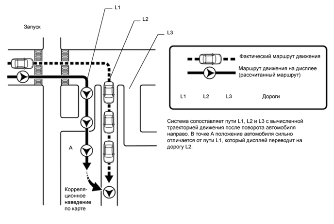 A01QS2NE05