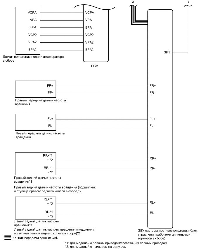 A01QS51E01