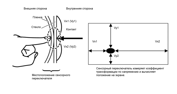 A01QS9CE01