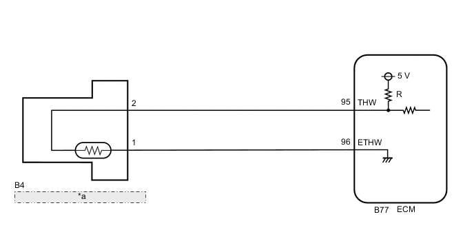 A01QSICE55