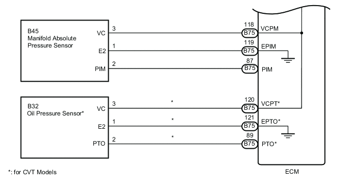 A01QSIVE03