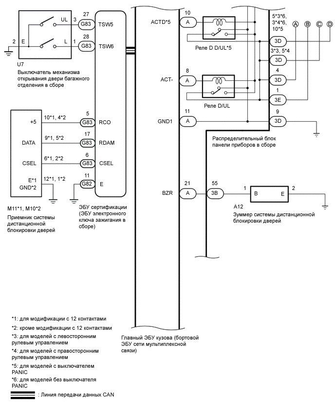 A01QSLME02