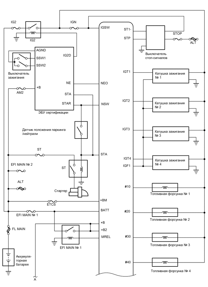 A01QSNME02