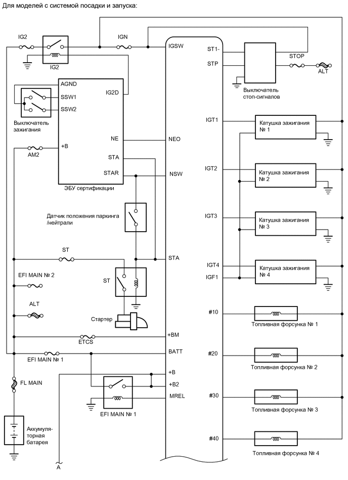 A01QSNME03