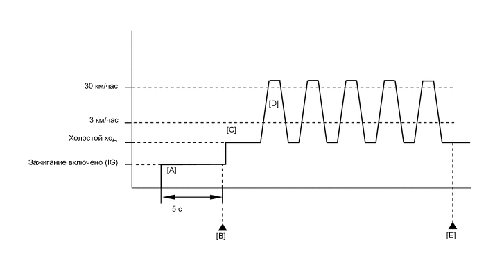 A01QTATE59