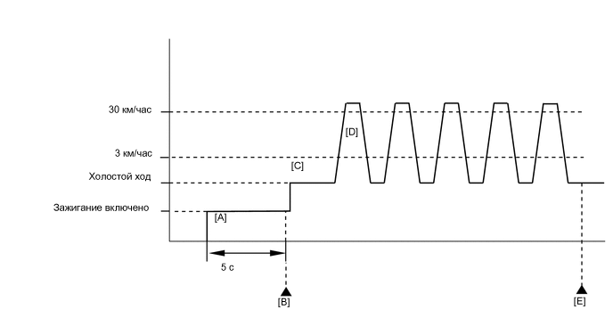 A01QTATE64