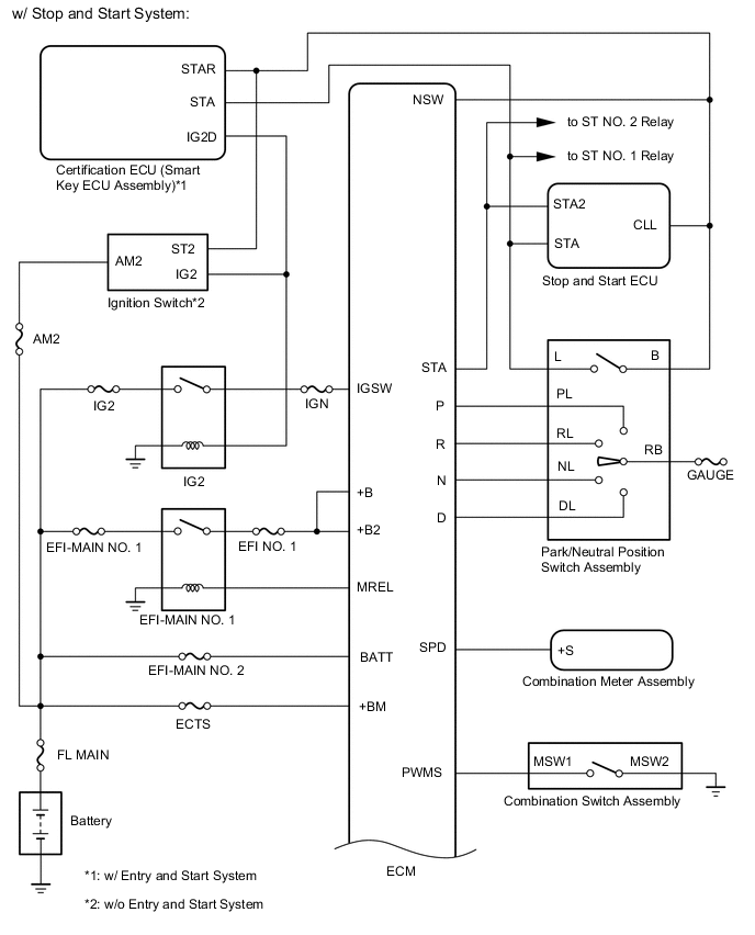 A01QTBHE02