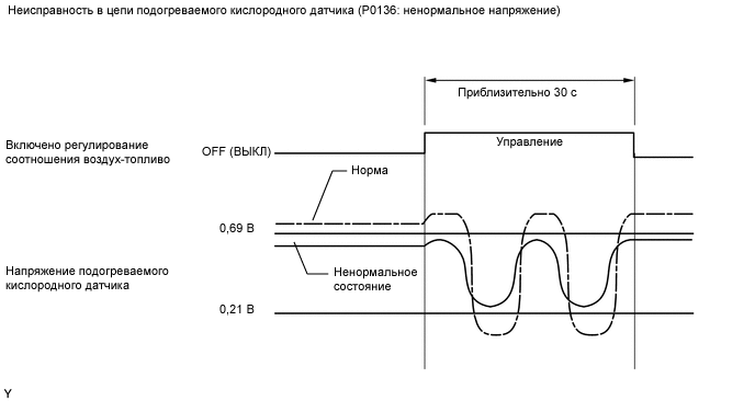 A01QTGAE64