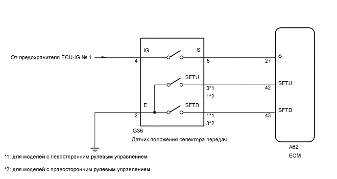 A01QTIME03