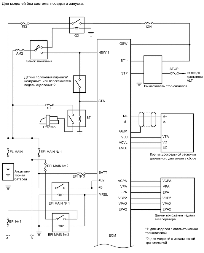 A01QTOSE01