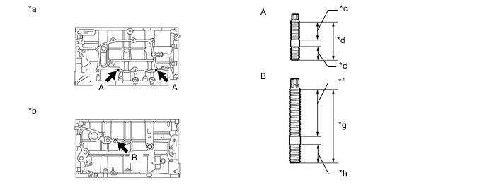 A01QTS2C03