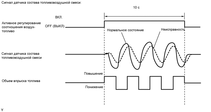 A01QTV4E54