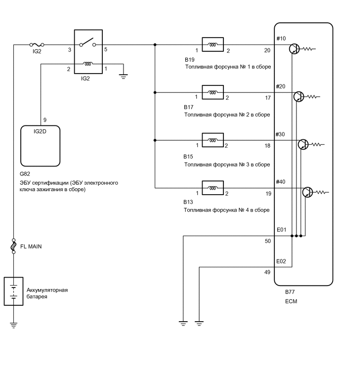 A01QTV5E01