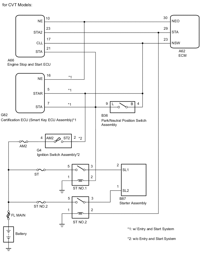 A01QTXLE03