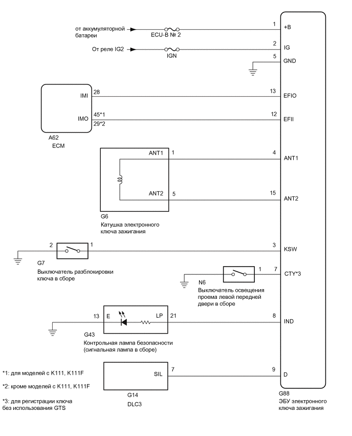 A01QU2QE05