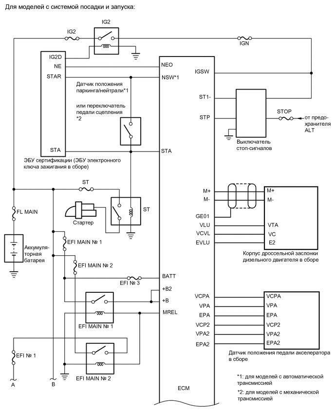 A01QU8SE01