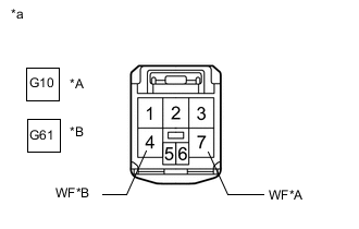 A01QUBCC01