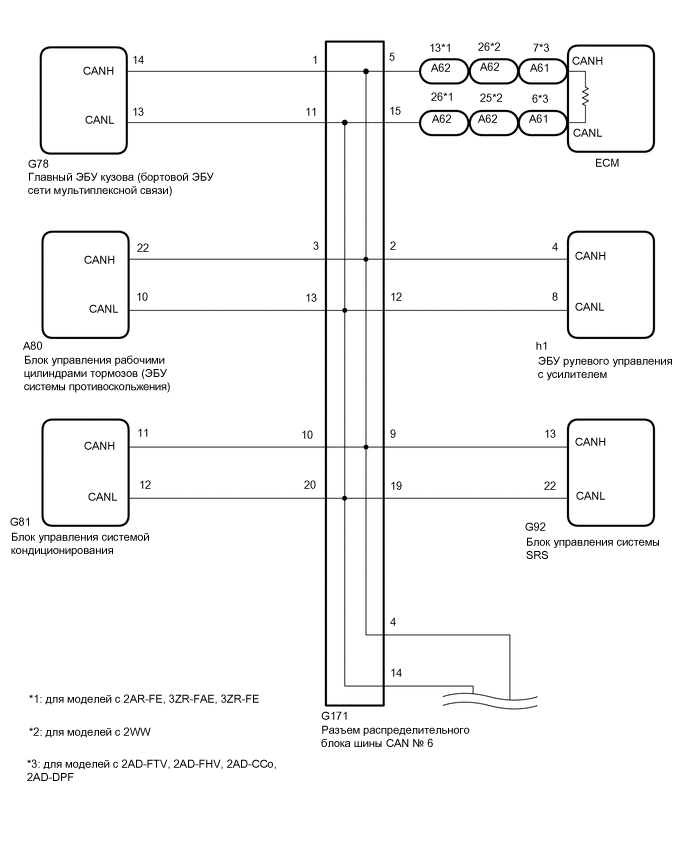 A01QUCTE02