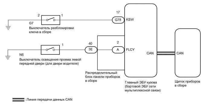 A01QUCUE15