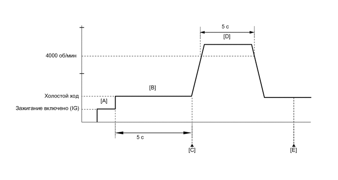 A01QUFLE22