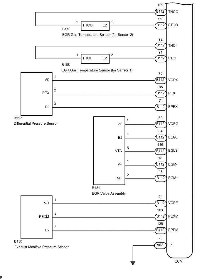 A01QUKBE01