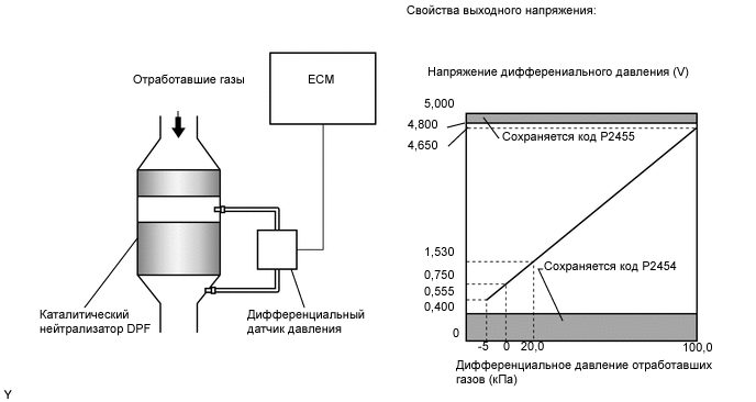 A01QUKCE09