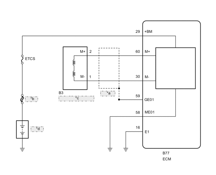 A01QUKOE02