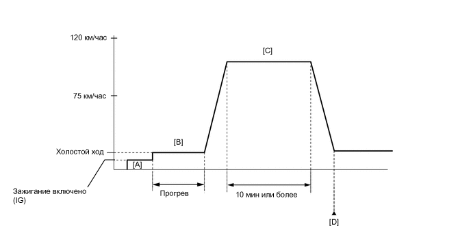 A01QUMHE30