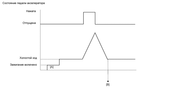 A01QUMWE14