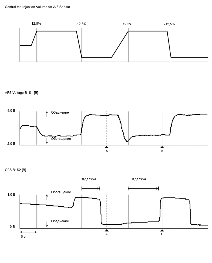 A01QUN6E07