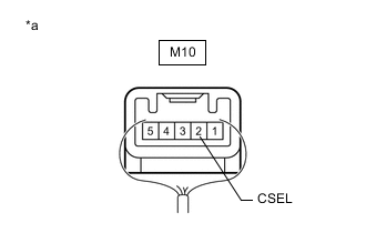 A01QUNZC03