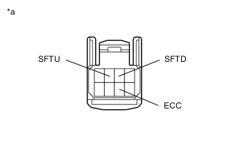 A01QUPPC02