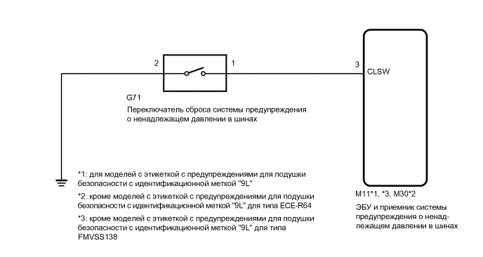 A01V6VSE39