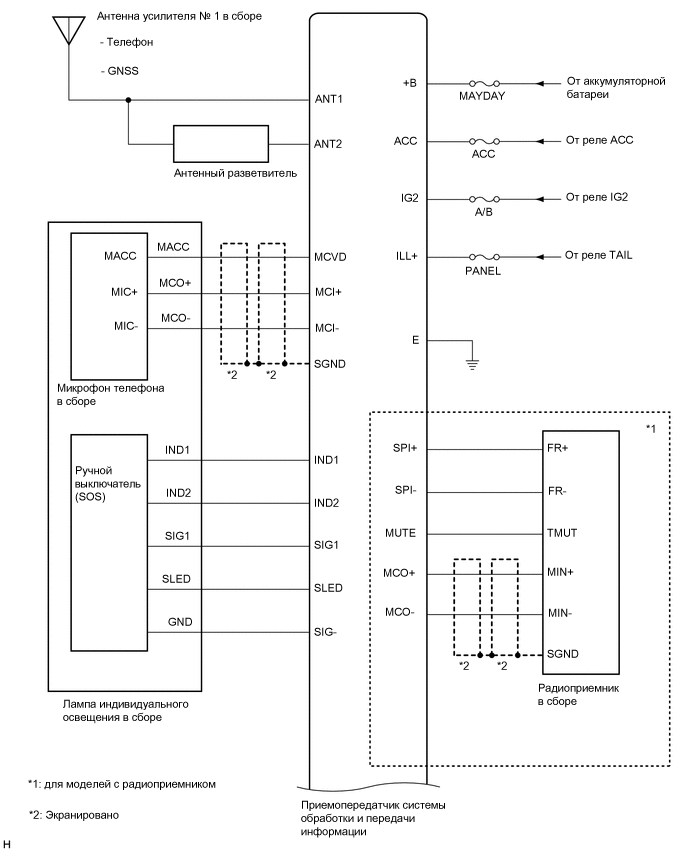 A01V6XYE02