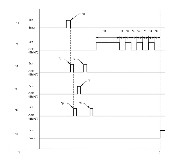 A01V74AC01