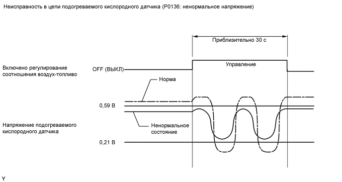 A01V75NE42