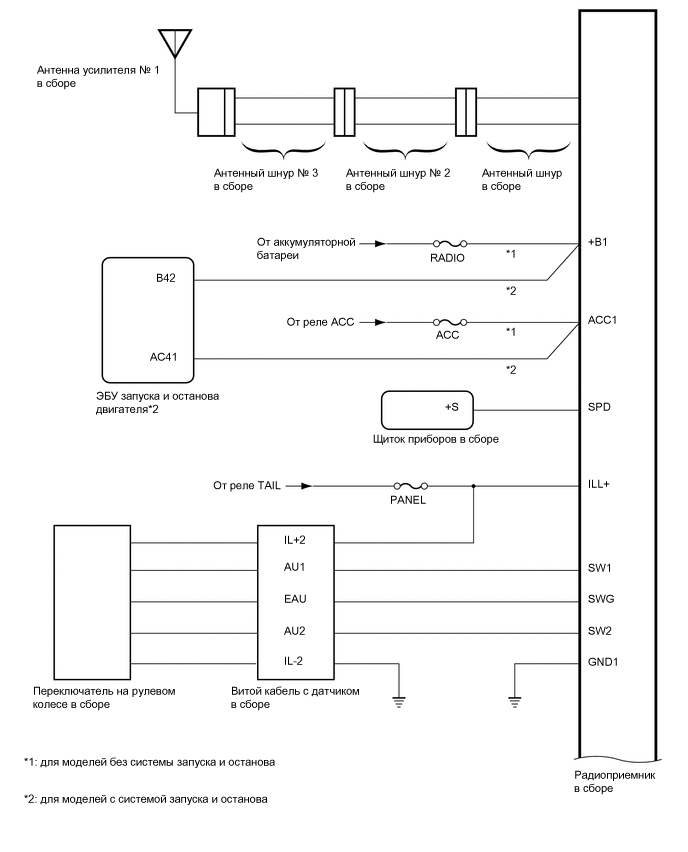 A01V7AHE01