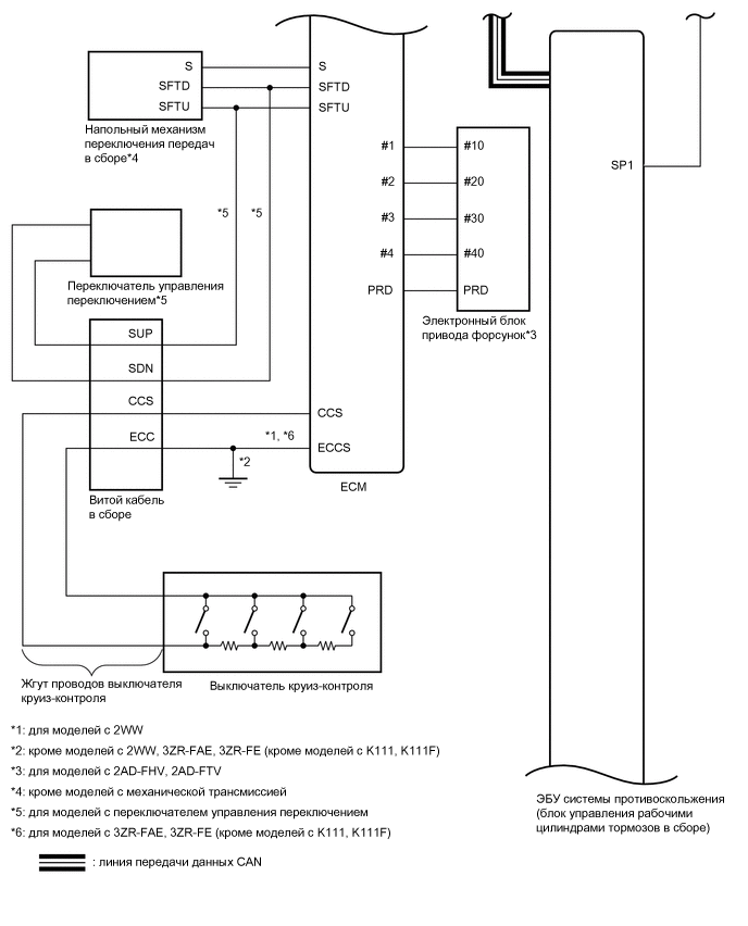 A01V7HSE01