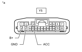 A01V7RQC03