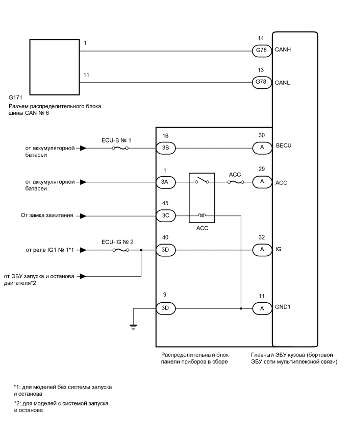 A01V7WPE03